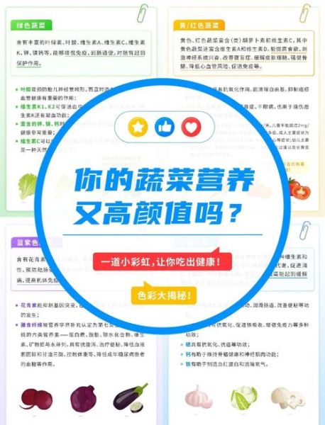 形容菜颜色词语有哪些_如何让菜品描述更诱人