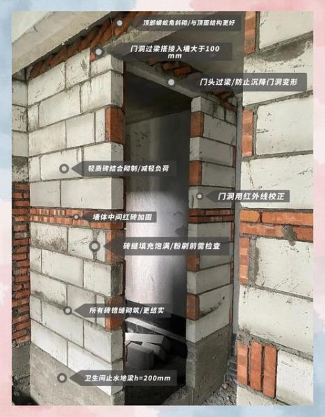 砌砖工移民条件_砌砖工如何技术移民