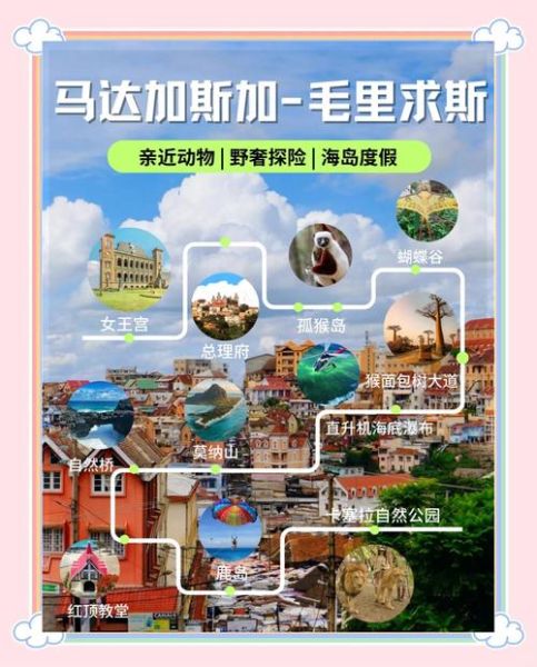 马达加斯加移民条件_移民马达加斯加需要多少钱