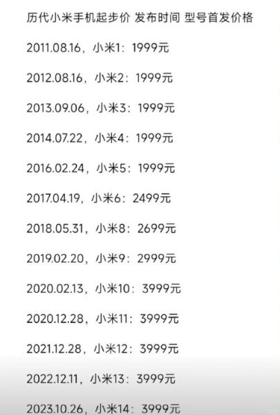 小米手机专卖店在哪里买_小米手机专卖店价格表