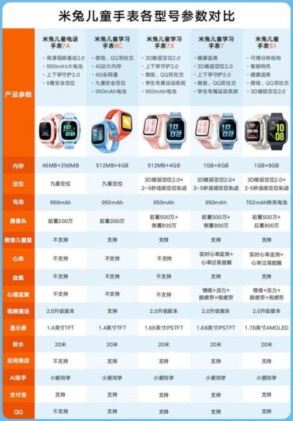 小米手机专卖店在哪里买_小米手机专卖店价格表