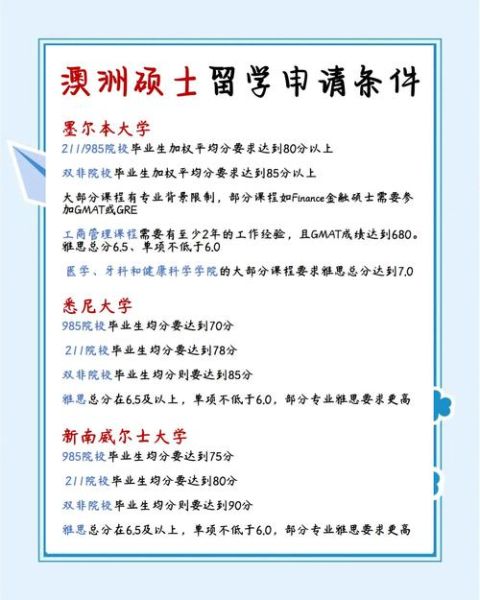 澳大利亚留学后如何移民_澳洲毕业生移民条件