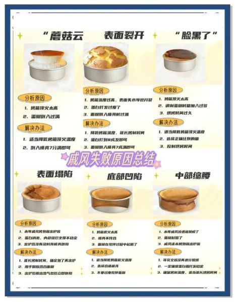 蛋糕做法视频教程_新手如何烤出松软戚风