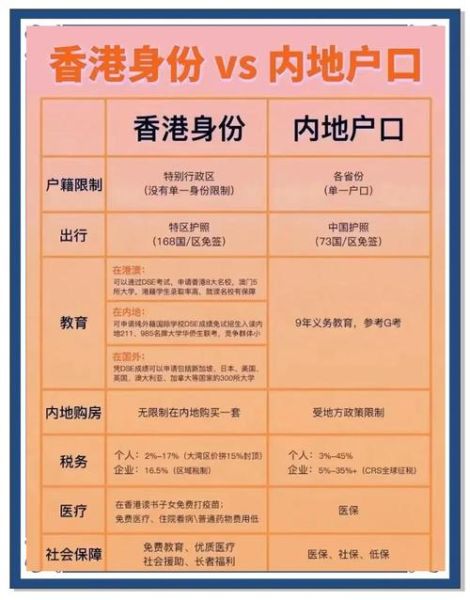 香港人移民美国容易吗_2024最新政策与路径