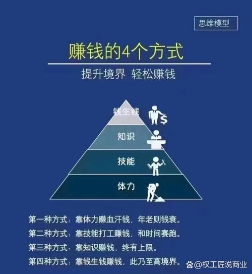 认真做生意的方法_如何长期稳定盈利