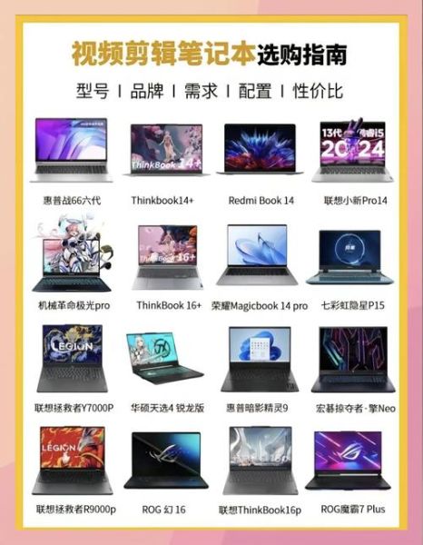 如何挑选适合自己的笔记本电脑_笔记本电脑推荐2024