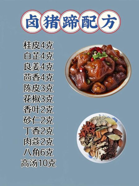 卤肉的家常做法_卤肉怎么做好吃又入味