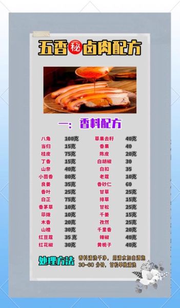 卤肉的家常做法_卤肉怎么做好吃又入味