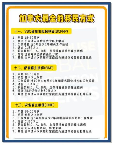 能移民加拿大吗_加拿大移民条件有哪些