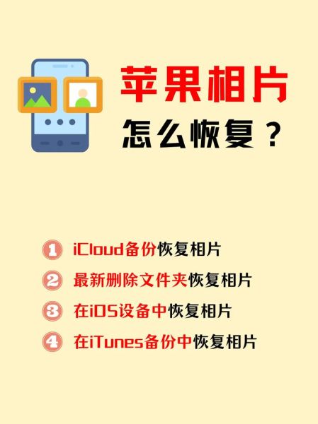 手机照片恢复免费版怎么用_误删照片能找回吗
