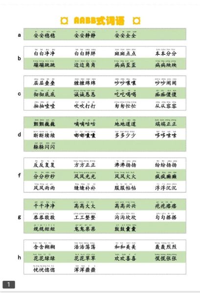 大声的填词语有哪些_怎么教孩子大声朗读