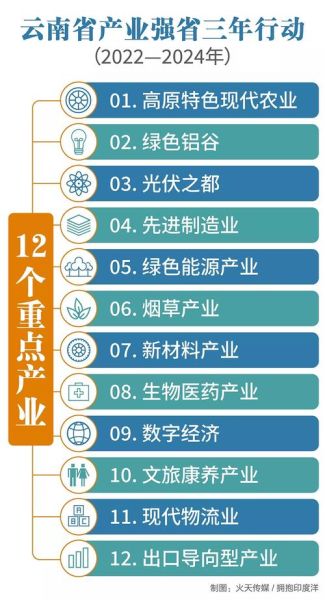 英国企业家移民条件_2024最新要求