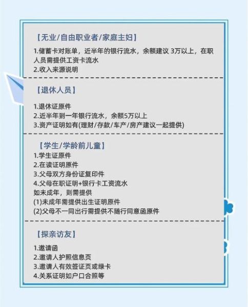 新西兰工作签证多久能拿到_申请流程详解