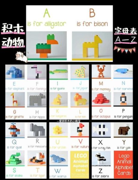 ABC动物有哪些_A到Z常见动物大全