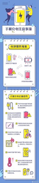 新手机第一次充电多久_新手机需要充满12小时吗