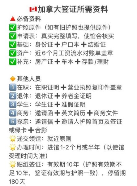 加拿大移民申请表格填写步骤_需要准备哪些材料