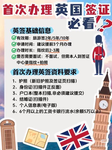 英国最新移民政策_2024年英国签证申请流程