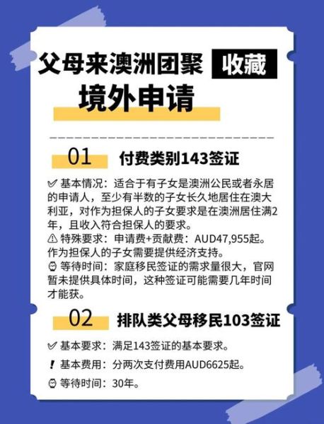 澳洲父母移民排队时间_澳洲父母移民费用是多少