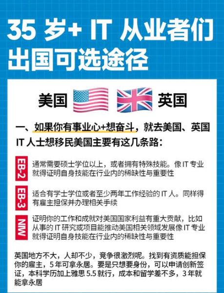 how_to_apply_for_skilled_migration_overseas_海外技术移民需要什么条件