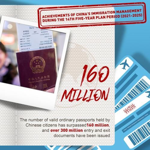 how_to_apply_for_immigration_to_Canada_from_China