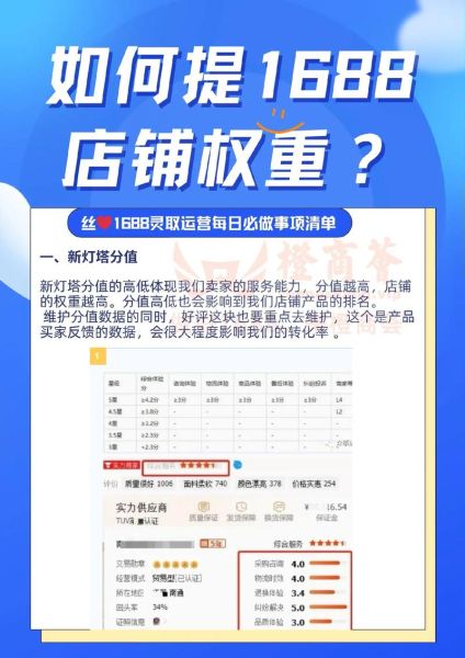如何快速提高网站权重_网站权重多久能提升