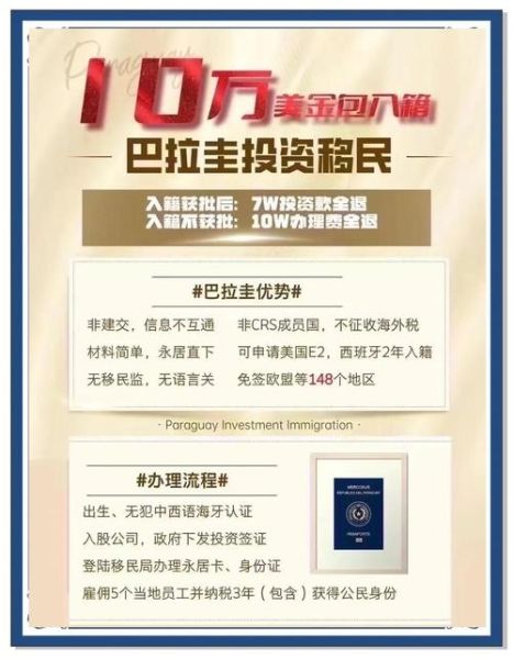巴西投资移民条件_巴西投资移民需要多少钱