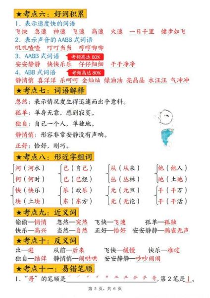 形状变化词语有哪些_如何运用形状变化词语提升写作