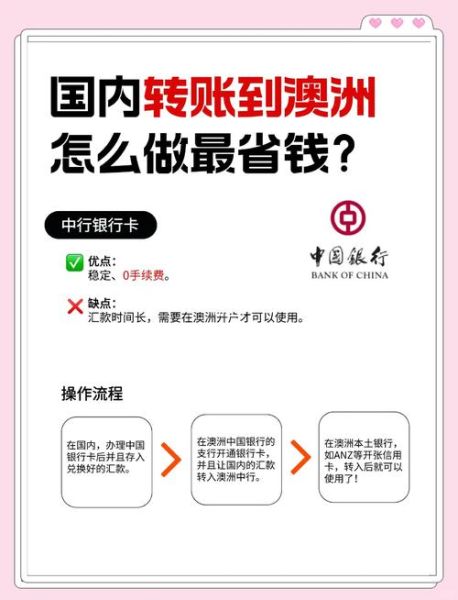投资移民换汇流程_如何合法合规操作