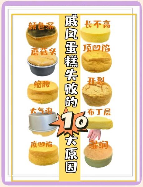 戚风蛋糕怎么做_戚风蛋糕塌陷原因