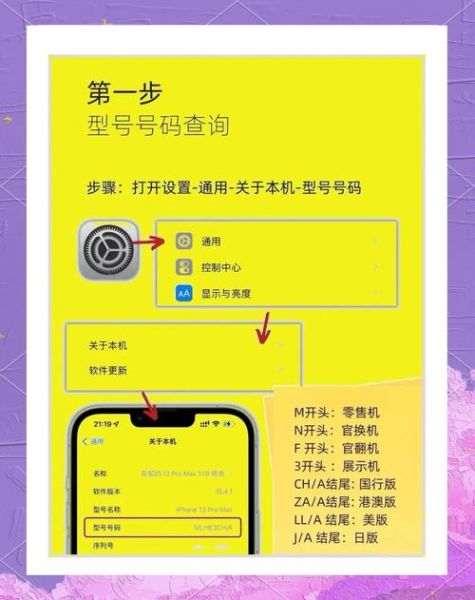 苹果手机怎么看本机号码_忘记手机号怎么查