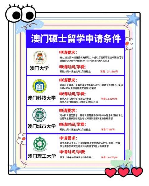 澳门移民政策2024_如何申请澳门居留
