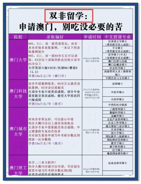 澳门移民政策2024_如何申请澳门居留