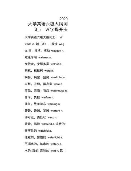 WW组合词语有哪些_WW开头常见词语大全