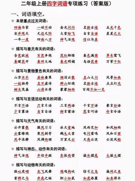 WW组合词语有哪些_WW开头常见词语大全