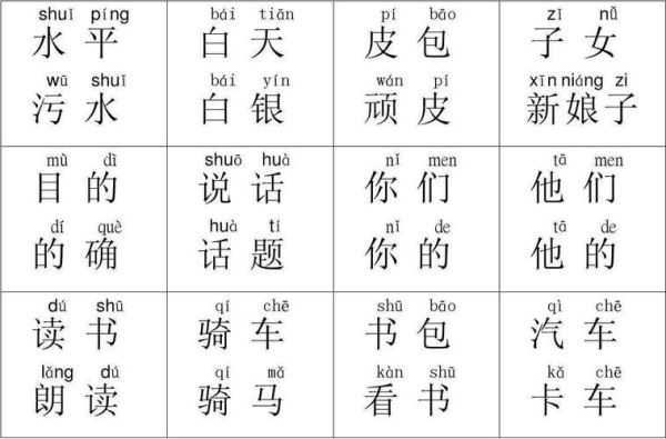 WW组合词语有哪些_WW开头常见词语大全