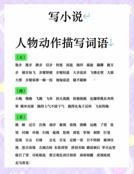 动作描写表现词语有哪些_如何精准运用