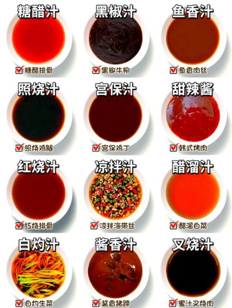 家常蘸料汁怎么做_蘸料汁配方比例是多少