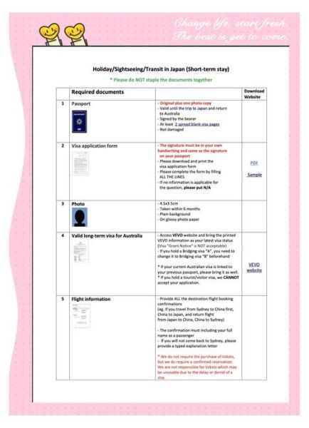 悉尼移民局签证申请流程_悉尼移民局地址在哪