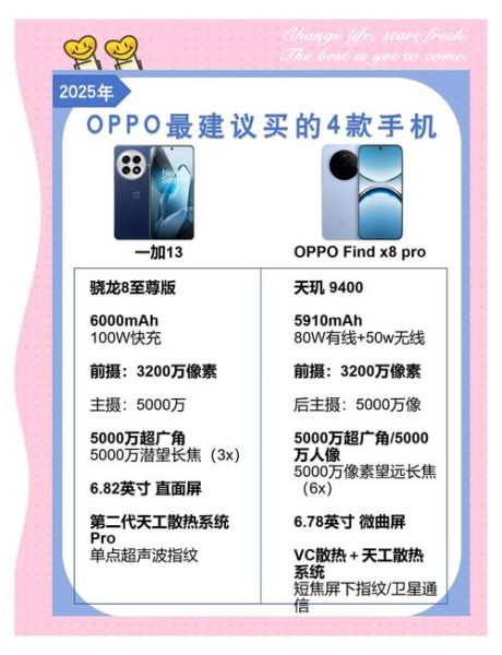 oppo手机排行榜2024哪款值得买_oppo最新旗舰机推荐