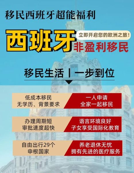 移民西班牙多少钱_西班牙移民费用明细