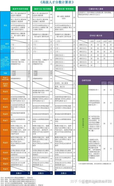 日本移民条件_日本移民费用