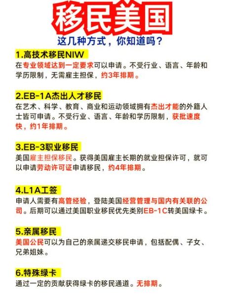 如何申请美国绿卡_美国绿卡申请流程