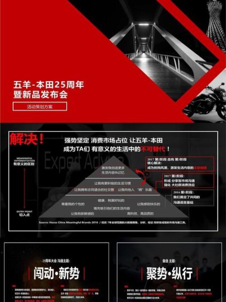 新车发布会亮点有哪些_如何看懂新车发布会