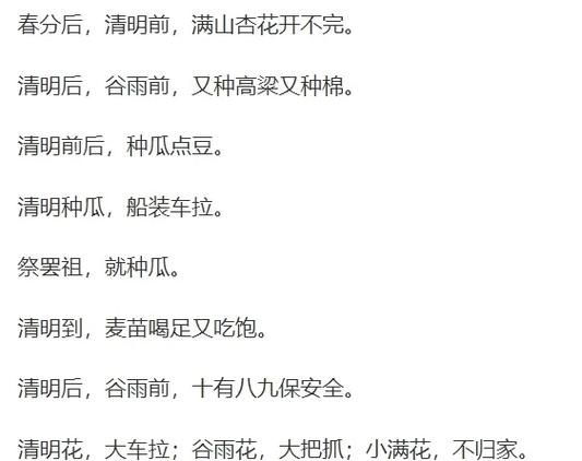 农事活动有哪些_农事谚语有哪些