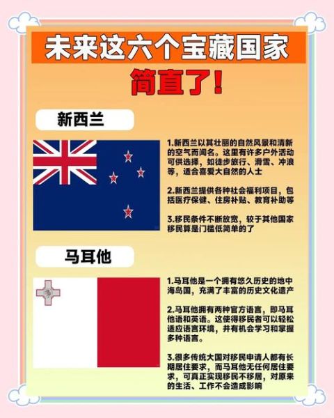 什么是移民国家_移民国家有哪些特点