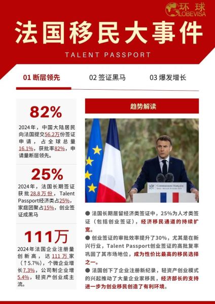 第三次移民潮_如何抓住政策红利