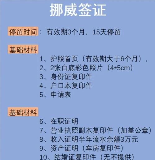 挪威移民政策2024_如何申请挪威永久居留