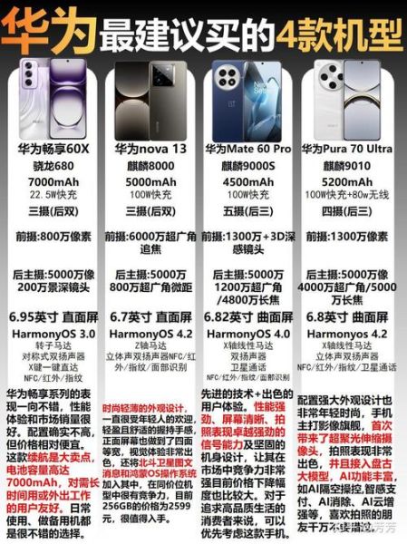 华为Mate60值得买吗_华为Mate60和Mate50区别