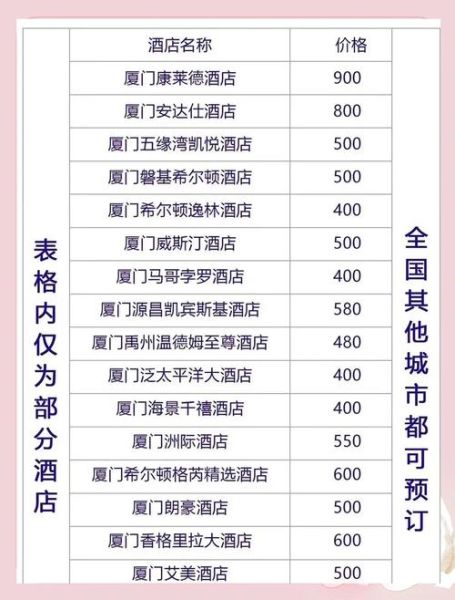 住宿哪里便宜_住宿如何预订最划算