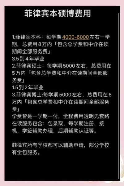 菲律宾移民条件_菲律宾移民多少钱